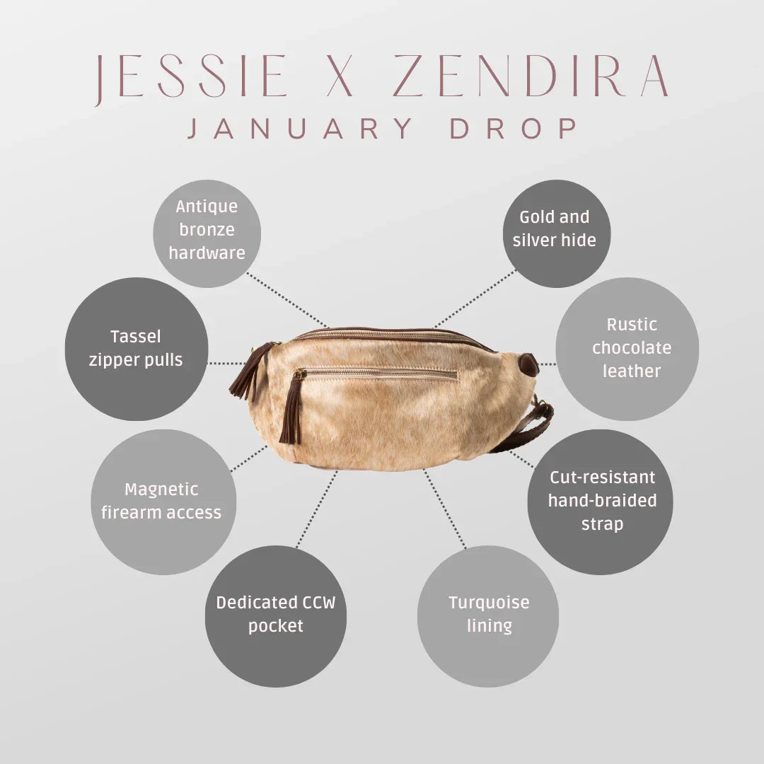 Unique features of the Jessie Harrison x Zendira January drop of the Saturday concealed carry bag.