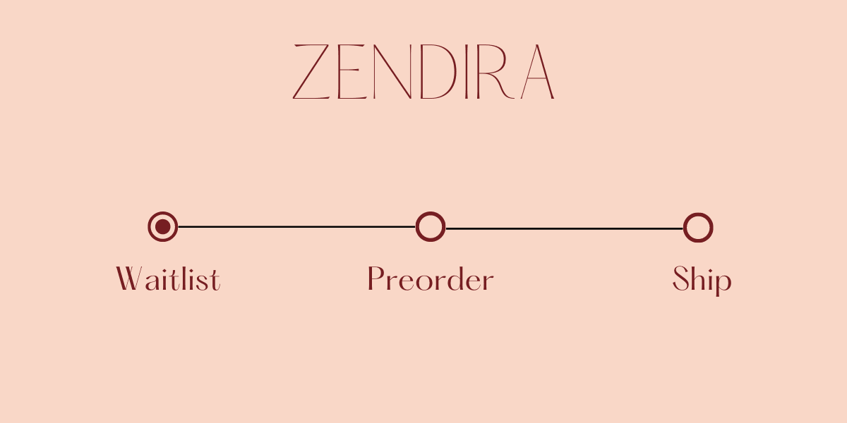 Waitlist. Preorder. Ship. (repeat) - Zendira