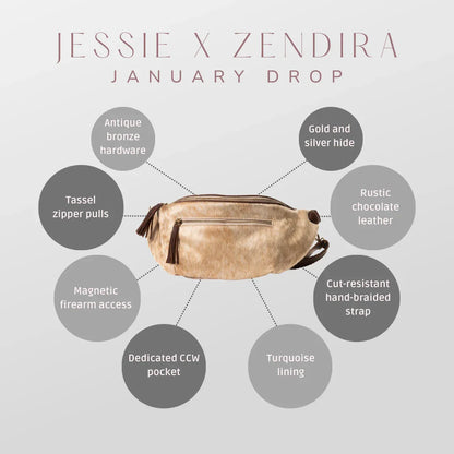 Unique features of the Jessie Harrison x Zendira January drop of the Saturday concealed carry bag.